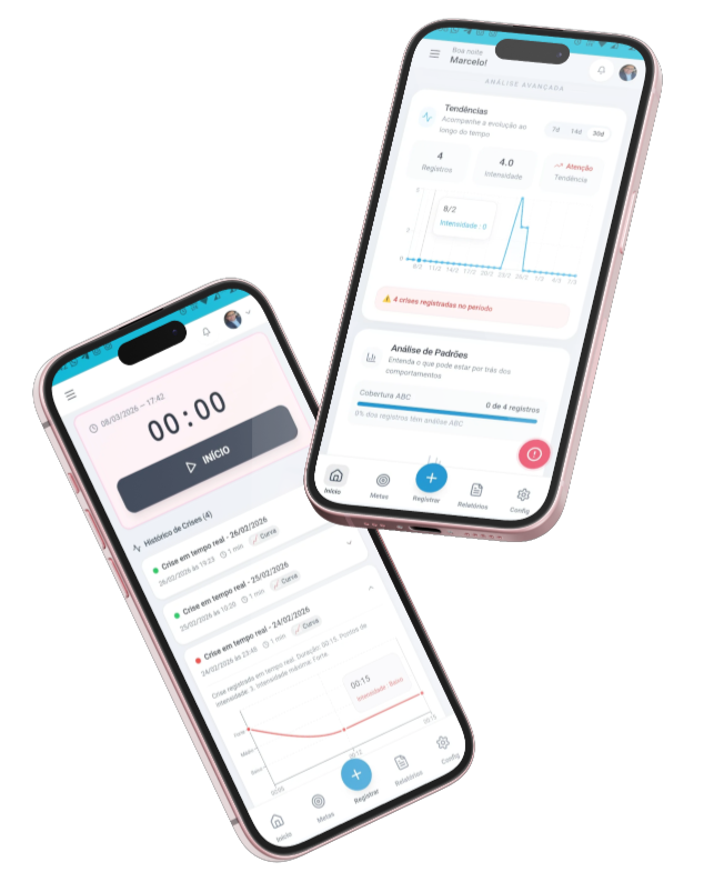SAMAH App — Prevenção e redução de crises no iPhone 15