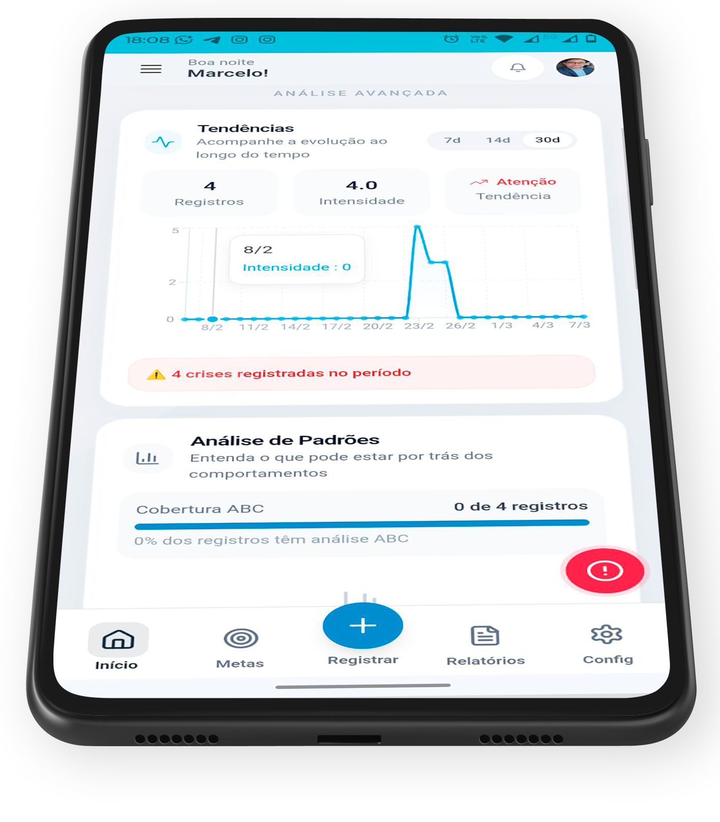 SAMAH — Painel de gestão para clínicas no tablet